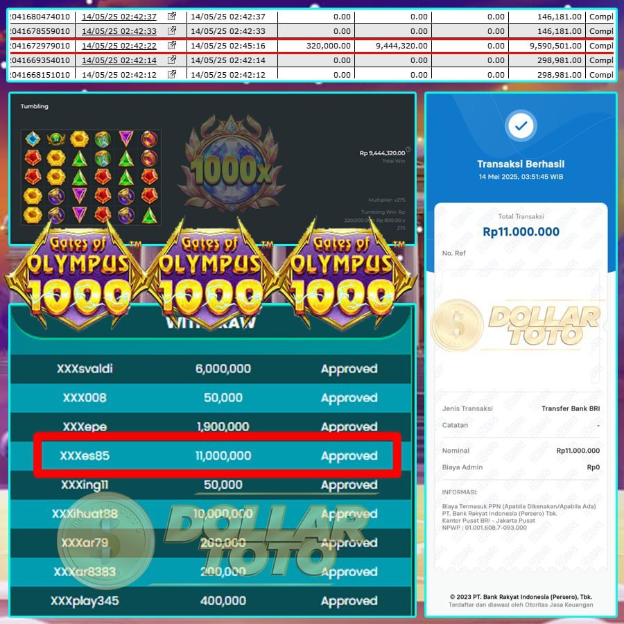 DOLLARTOTO LAGI-LAGI BIKIN HEBOH! JACKPOT DI GATES OF OLYMPUS 1000 TEMBUS 11JT! CUAN GAK ADA OBAT!