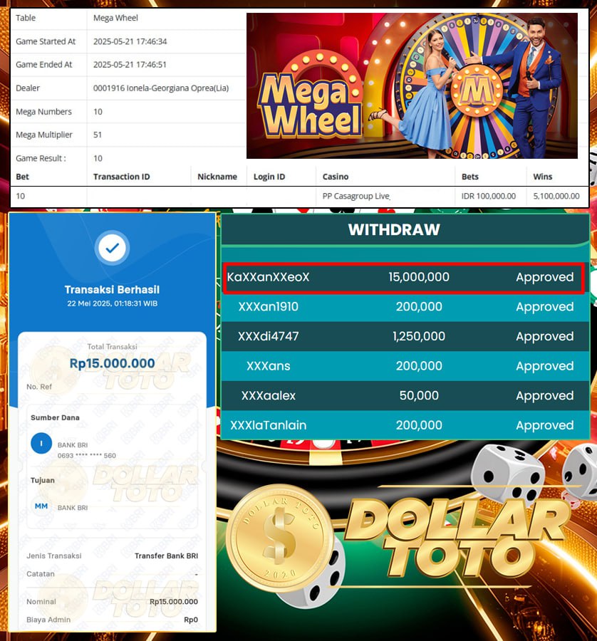 SULTAN MASUK ROOM!! MENANG 15.JT LAGI DI CASINO DOLLARTOTO!! GACORNYA UDAH GAK MASUK AKAL!!