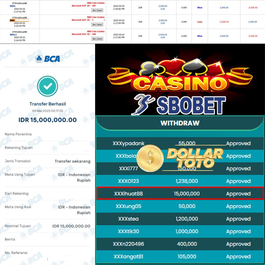 SBO CASINO JOSS LAGI SEBESAR 15 JT DI DOLLARTOTO BOSKU!!