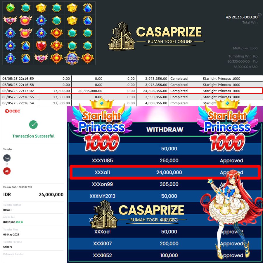 INCESS BAWA HOKI MENANG SEBESAR 24 JT DI CASAPRIZE!!