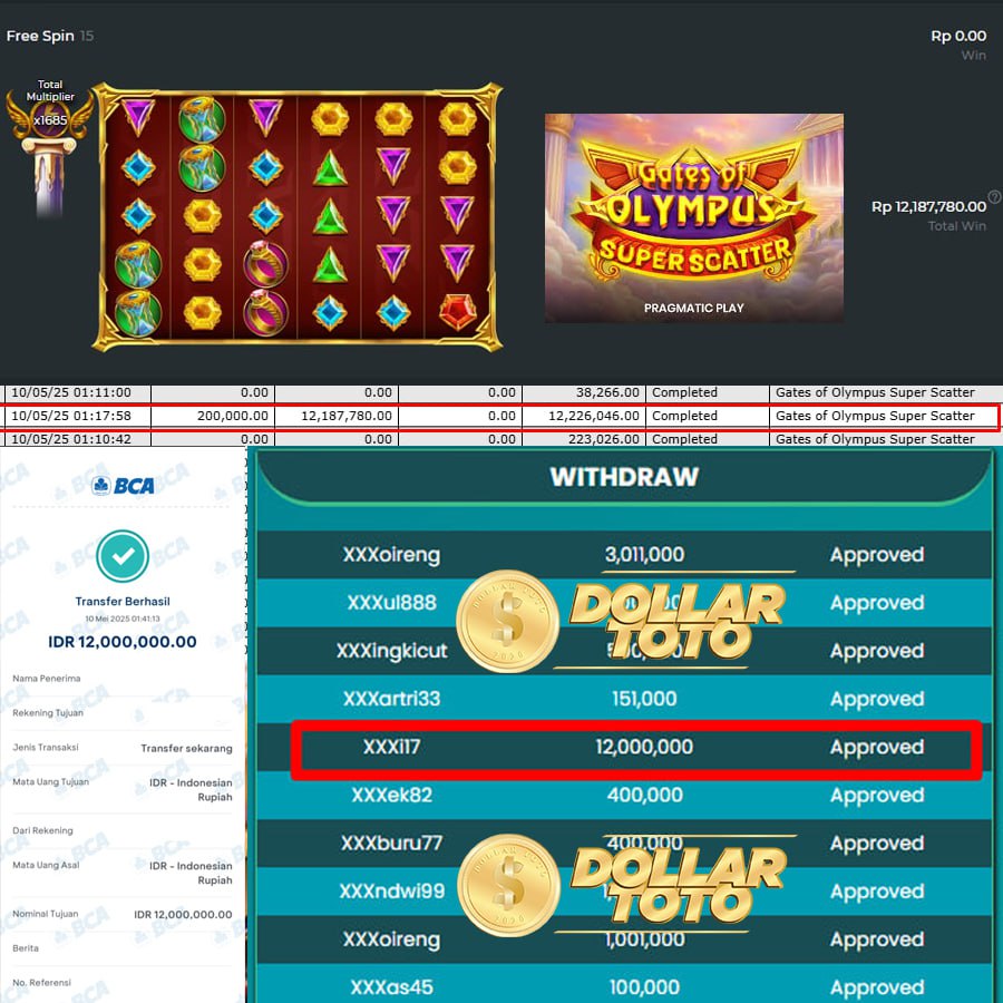 JOSS LAGI DOLLARTOTO SEBESAR 12JT DI GATES OF OLYMPUS SUPER SCATTER!!