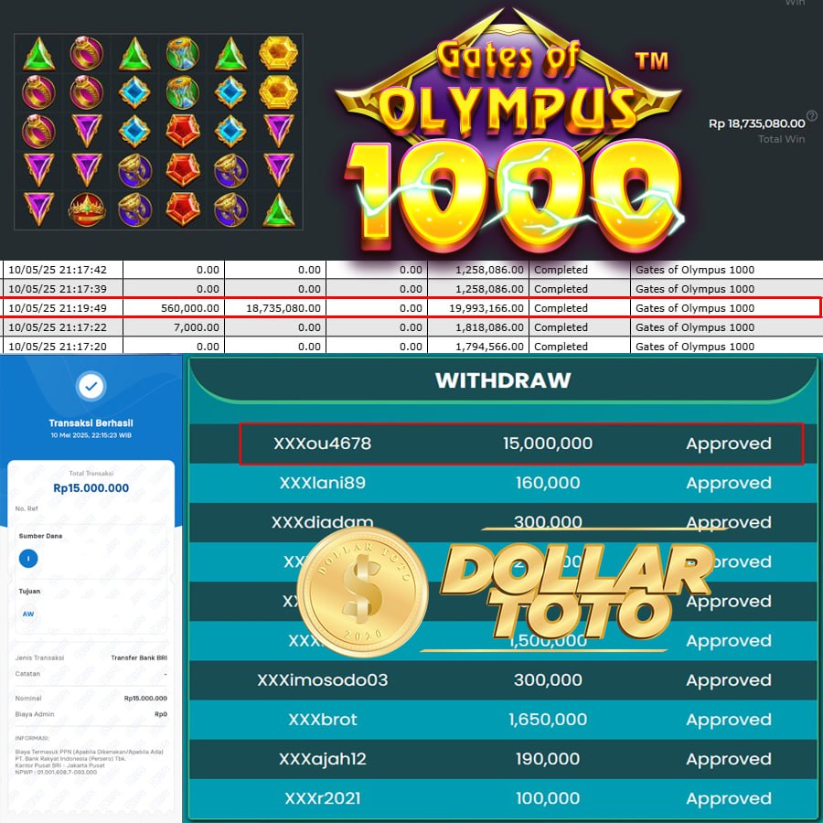 DOLLARTOTO BAWA HOKI,!! MENANG LAGI SEBESAR 15 JT DI GATES OF OLYMPUS 1000!!