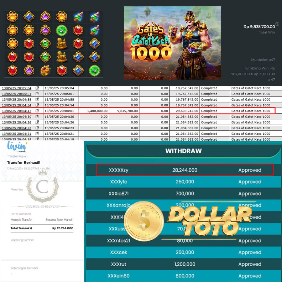 DOLLARTOTO TEMPATNYA CUANN BOSSKU! KEMENANGAN FANTASTIS DI GATES OF GATOT KACA 1000 SEBESAR 28JT!