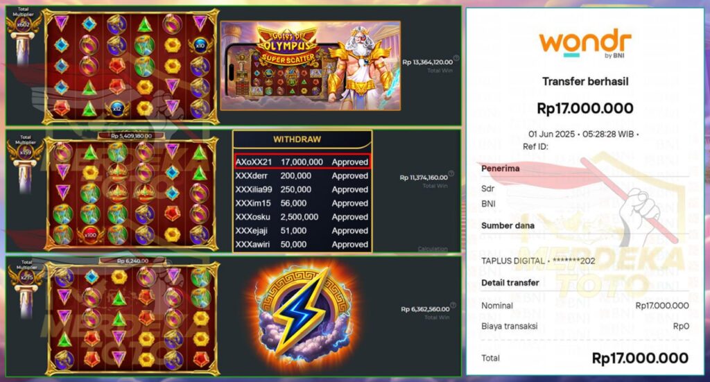 MERDEKATOTO MELEDAK LAGI! GATES OF OLYMPUS SUPER SCATTER HANTAR JACKPOT 28JT!