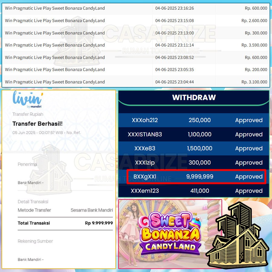 SWEET BONANZA CANDY LAND CASAPRIZE JP 9JT LANGSUNG DIBAYAR LUNAS.