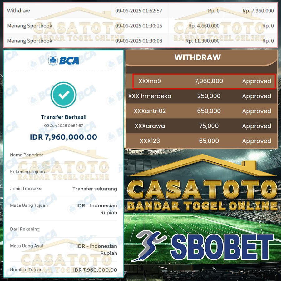 PANEN JP SBOBET CASATOTO 7JT LANGSUNG DIBAYAR LUNAS