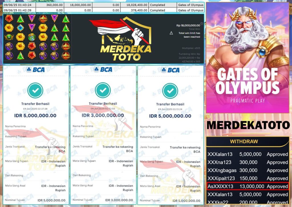 JACKPOT MEGA DI MERDEKATOTO! GATES OF OLYMPUS HANTAR 13JT TANPA AMPUN!