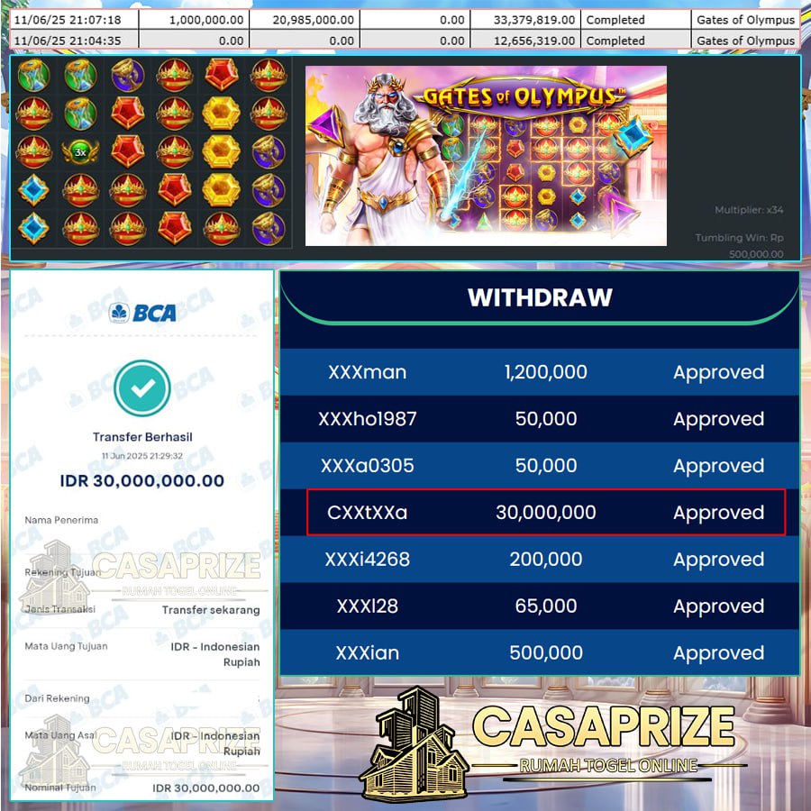 LUAR BIASA! MENANG 30JUTA DI GATES OF OLYMPUS CUMA DI CASAPRIZE!!