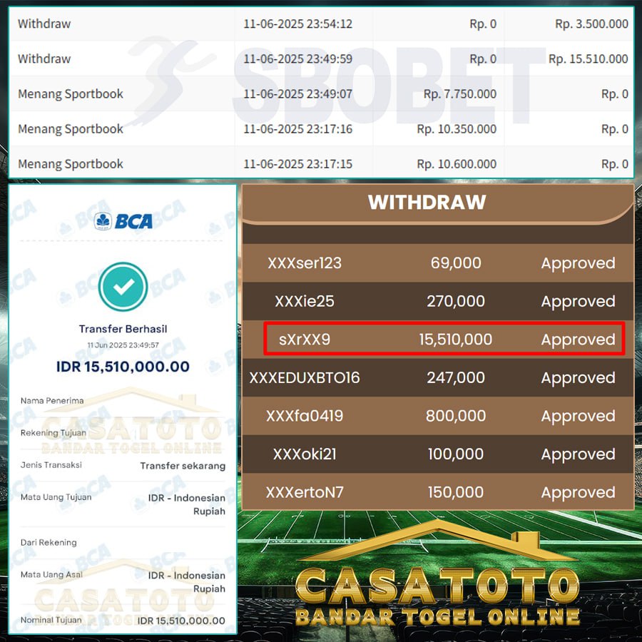 LAGI DAN LAGI CASATOTO SITUS PROFIT JP 15JT DI SBOBET DIBAYAR LUNASSS!!!