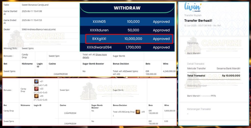 WIN LAGI DI GAME SWEET BONANZA CANDY LAND CASAPRIZE SEBESAR 10 JT FANTASTIS !!!