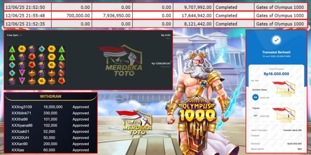 MODAL KECIL, CUAN SULTAN!GATES OF OLYMPUS NGASIH HADIAH 16 JUTA, DAN ITU CUMA DI MERDEKATOTO!