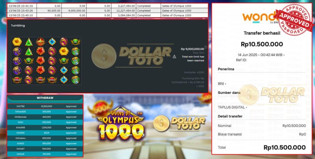 TEMBAKAN GACOR DATANG DARI LANGIT!! DOLLARTOTO LAGI DERAS BANJIR CUAN DARI ZEUS!