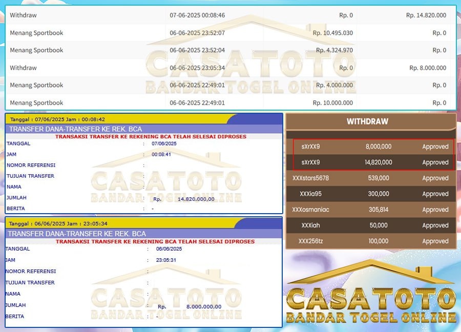 ISENG-ISENG BERHADIAH, CUANNYA MELIMPAH!! JP 22JT SBOBET GACOR POLL CASATOTO!!