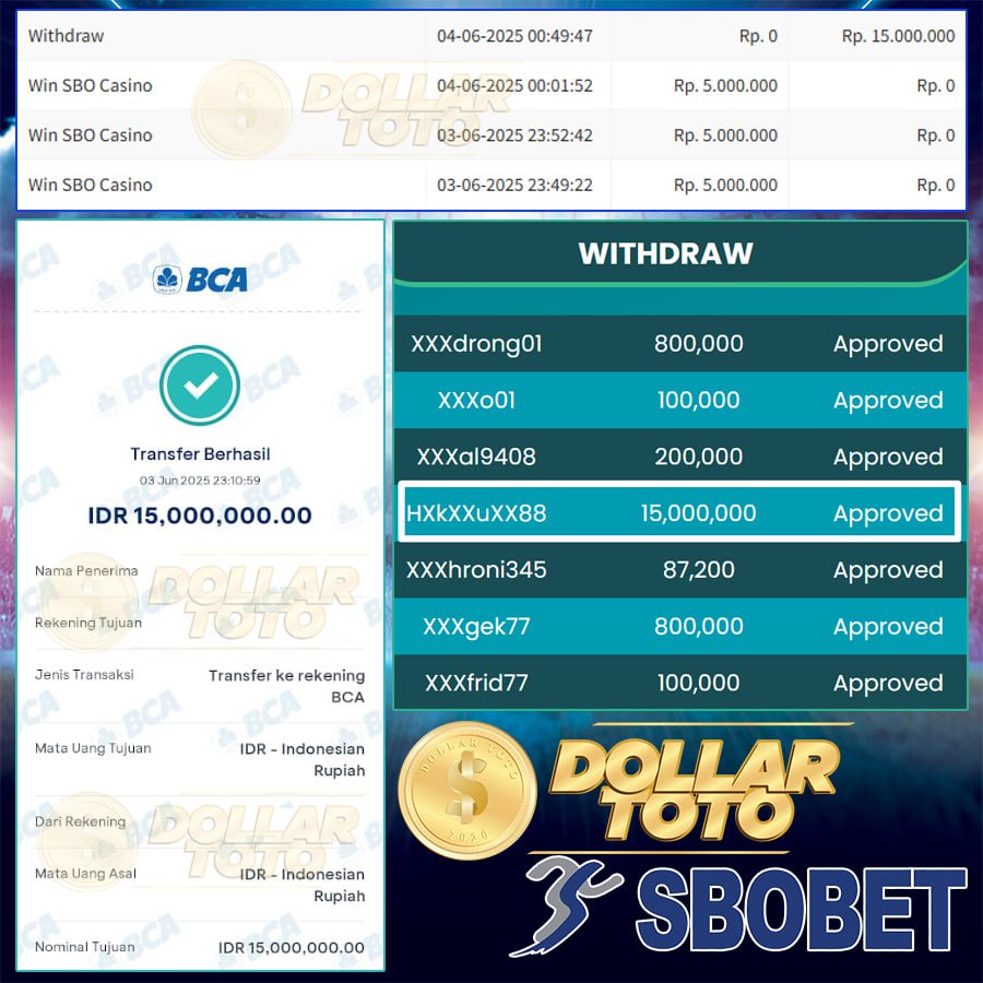SBO CASINO BENER-BENER GILA HARI INI!! JACKPOT 15JT, GA ADA OBAT DOLLARTOTO!!