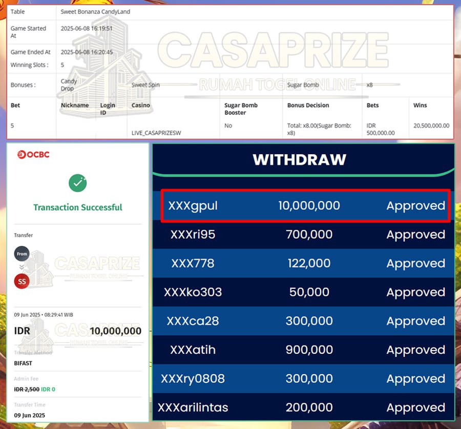 SWEET BONANZA CANDY LAND CASAPRIZE LAGI GACOR WIN LAGI 10 JT !!!